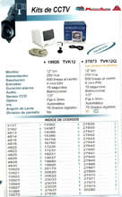 KIT CCTV